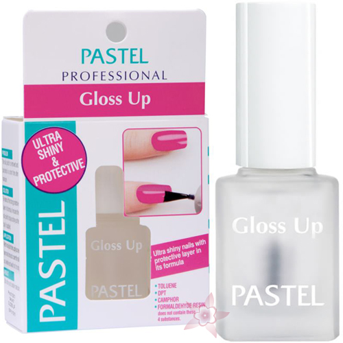 Pastel Gloss Up 