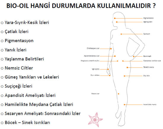 Bio-Oil Cilt Bakım Yağı 